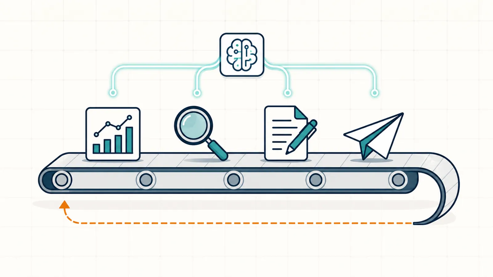 Cover Image for How to Automate SEO: The Complete Playbook (2026)