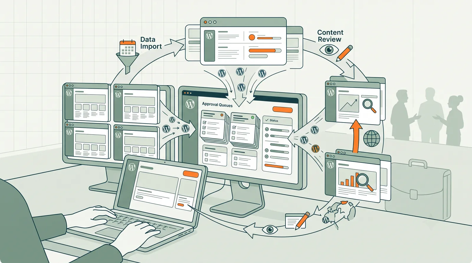 Cover Image for WordPress SEO Automation for Agencies: Multi-Site Playbook