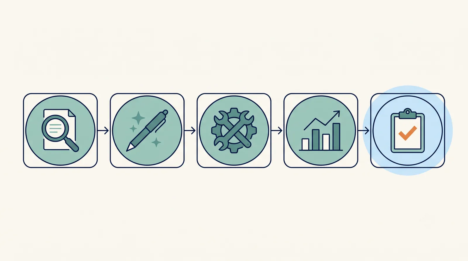 Cover Image for Best AI SEO Services & Agencies in 2026 (Ranked)