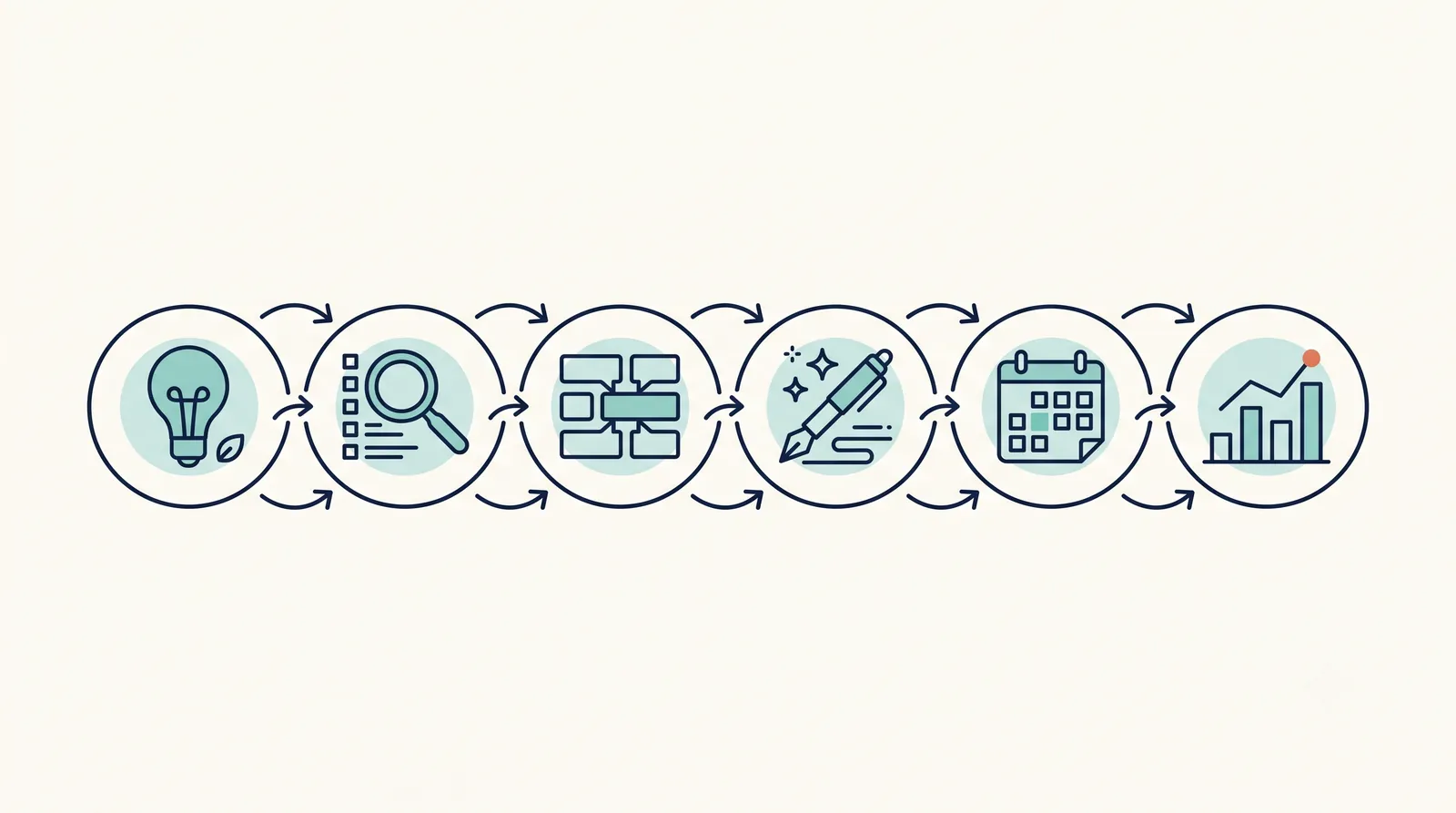 Cover Image for Best AI Visibility Platforms with SEO Capabilities (2026)