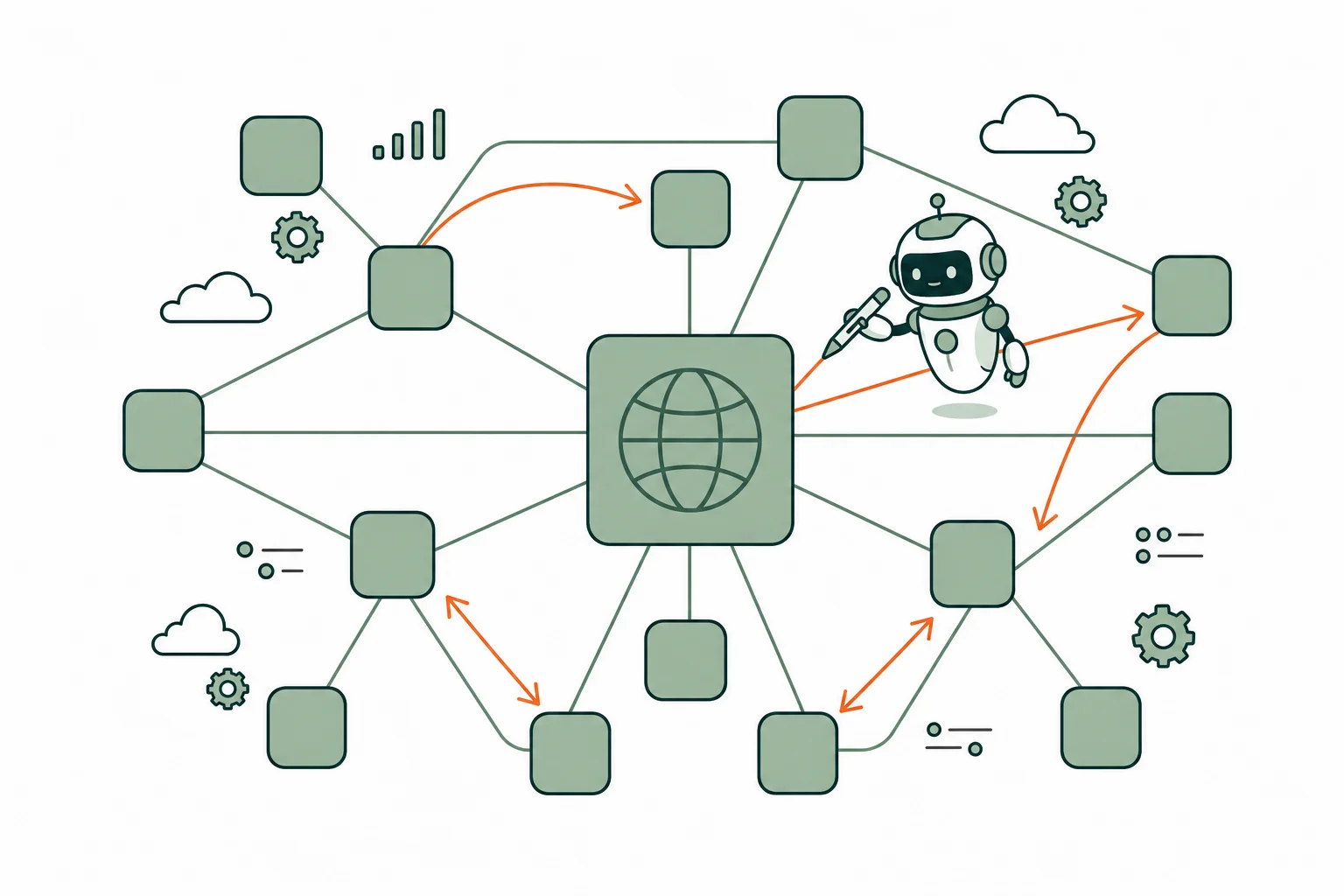 Cover Image for ChatGPT for SEO: How to Use AI Chat for Keyword Research & Content