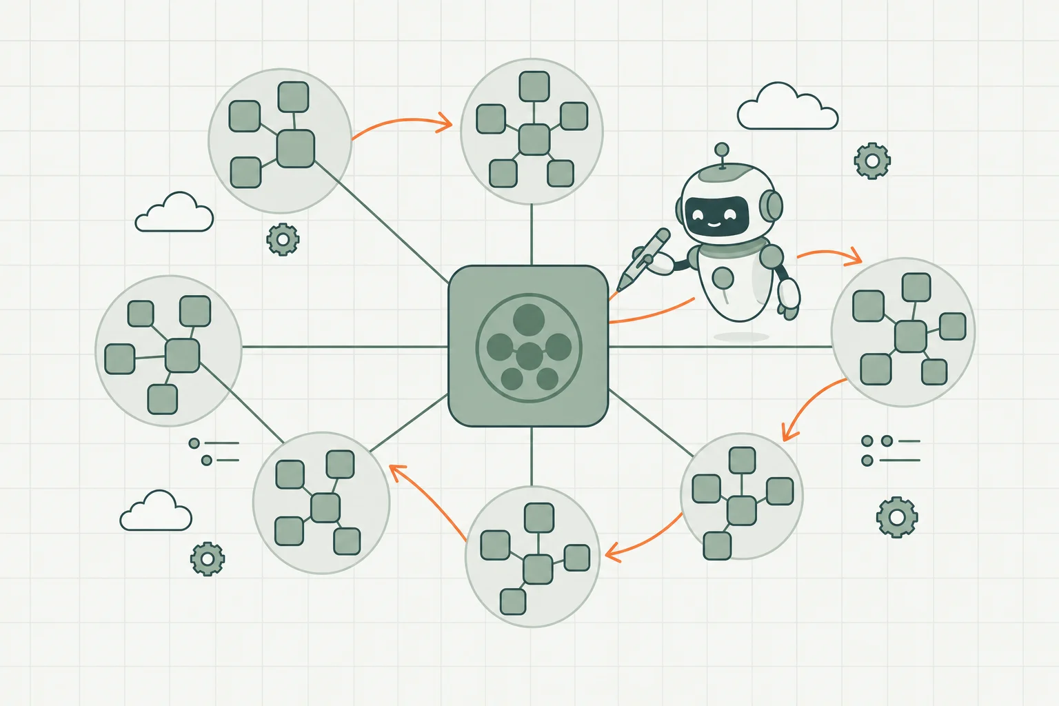Cover Image for How to Cluster Keywords for SEO Without a Spreadsheet