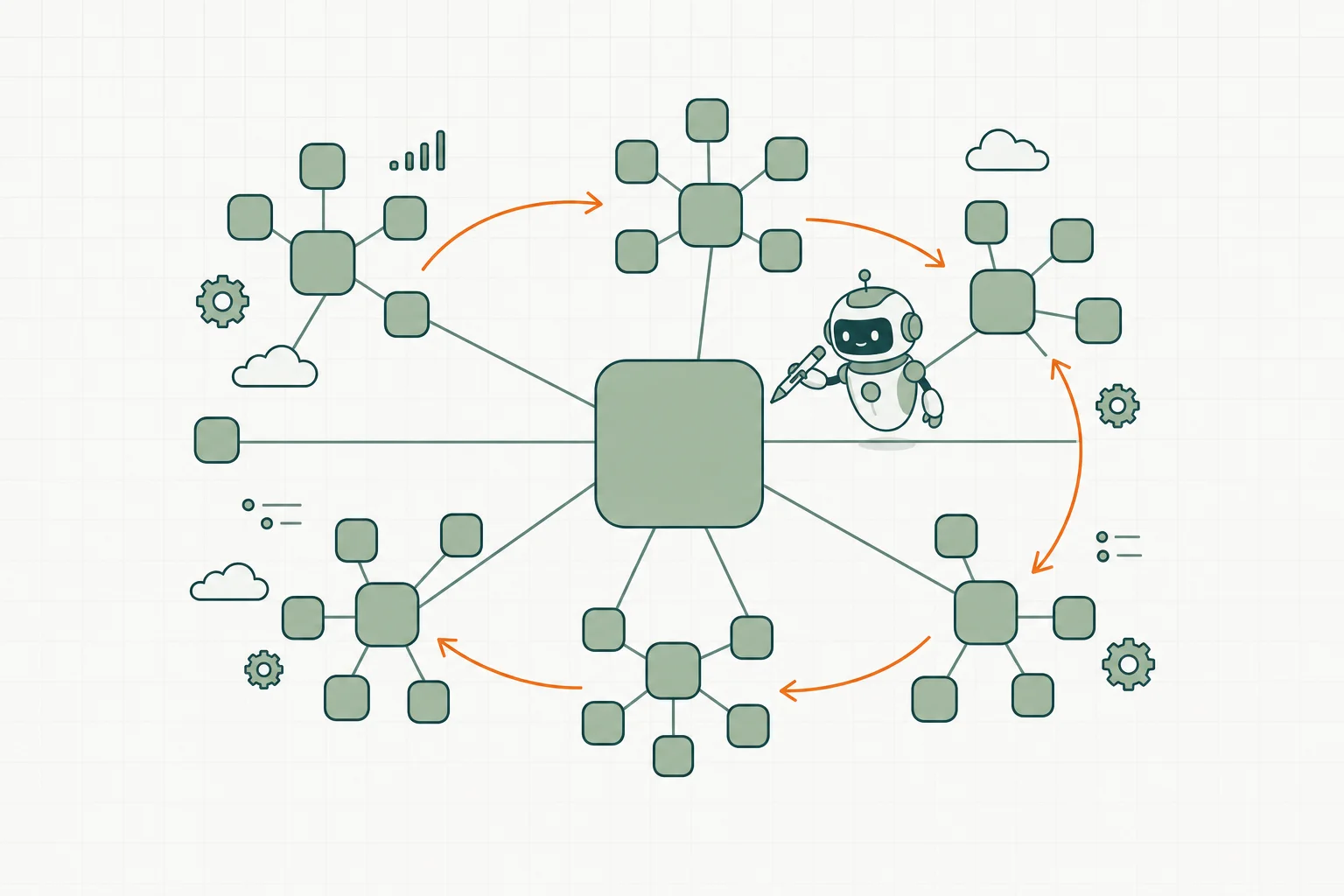 Cover Image for What Is Keyword Clustering? A Complete Guide for SEO Teams