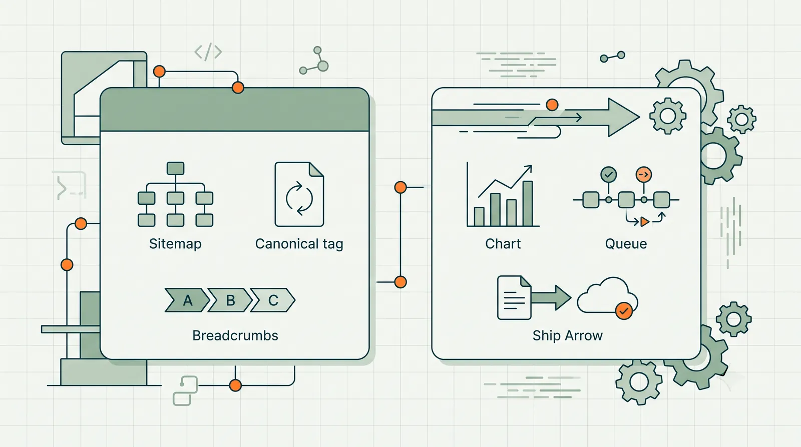 Cover Image for WordPress SEO Plugin vs. SEO Agent: Different Layers, Not Competitors