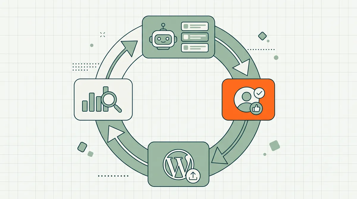 Agentic SEO loop on WordPress: GSC data in, approved changes out