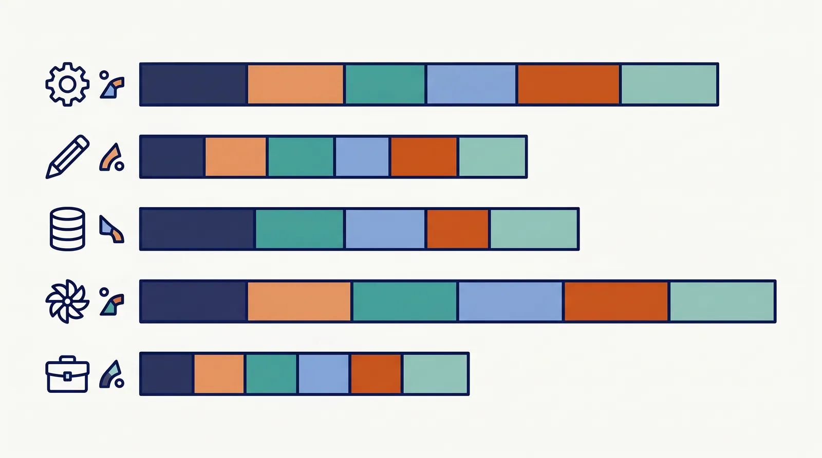Side-by-side criteria scoring of the top five tools