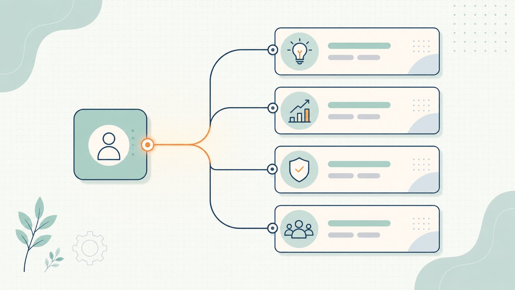 Decision tree for choosing an SEO automation tool by use case