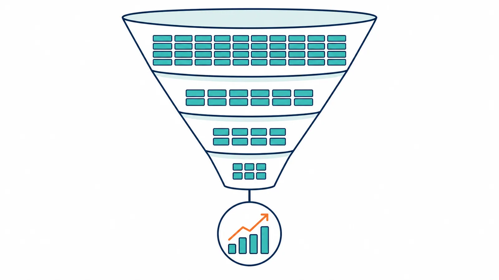 From 11,400 raw rows to 9 committed posts