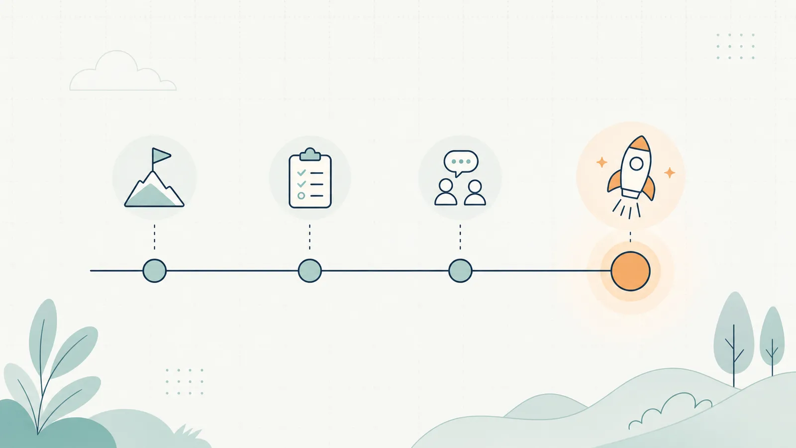 Timeline of AI agent evolution in SEO from automated reports to full agentic loops