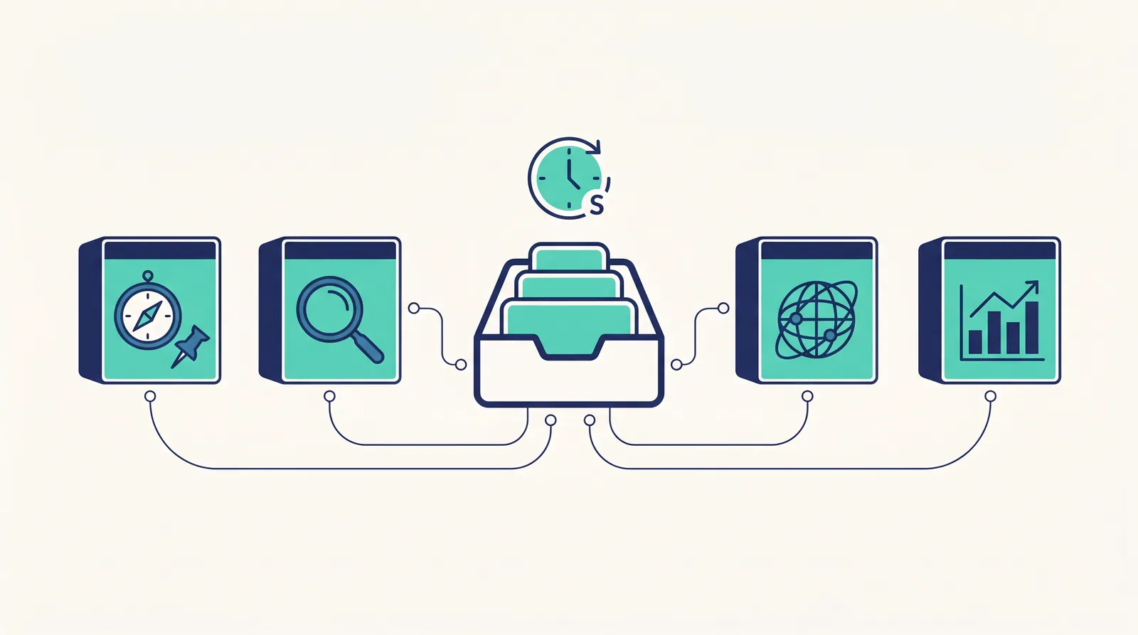 Older automation categories deliver information. The newer one does the work.